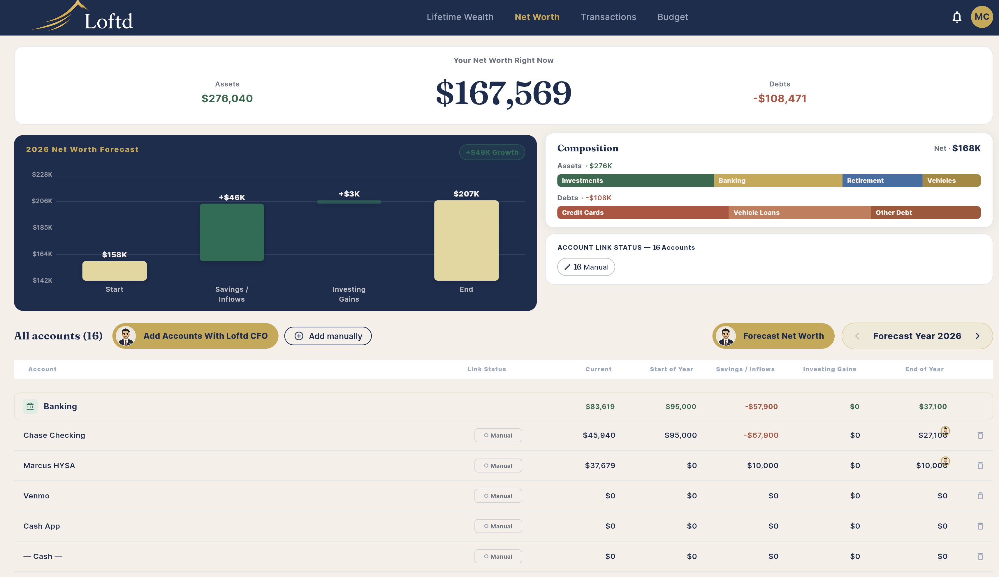 Net Worth dashboard